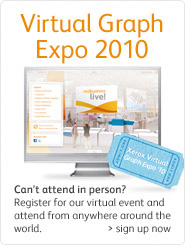 Graph Expo and Social Media; together at last!
